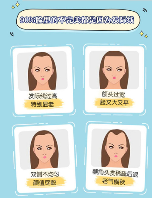 口腔,