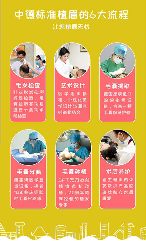 眉毛种植,,
