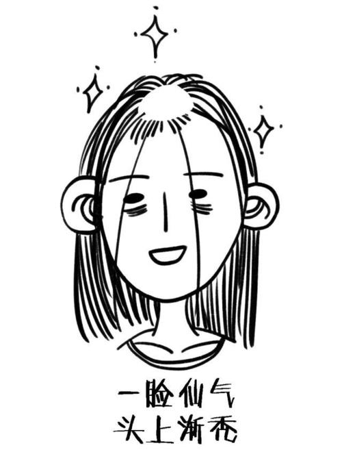 ,脱发,